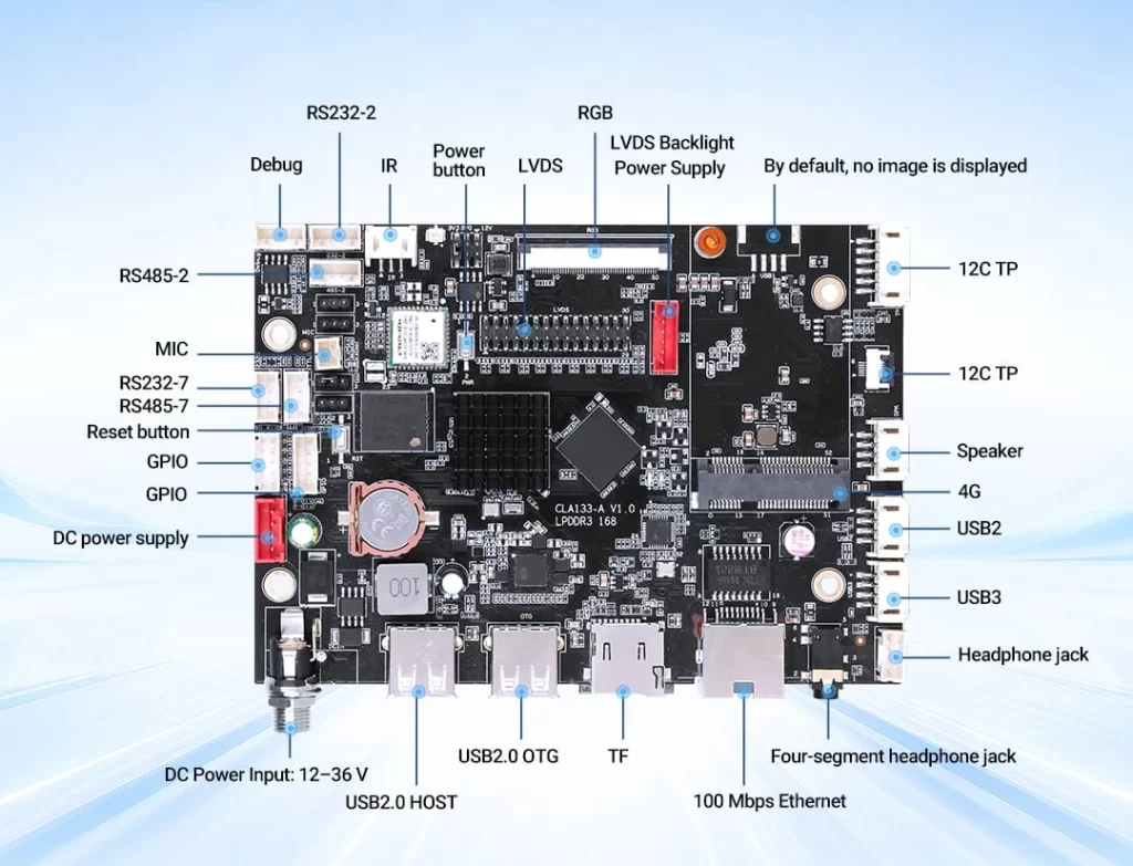 Rich Interfaces of A133 Allwinner Motherboard
