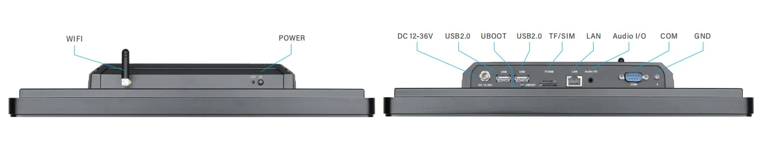 A133 Embedded Panel PC Ports