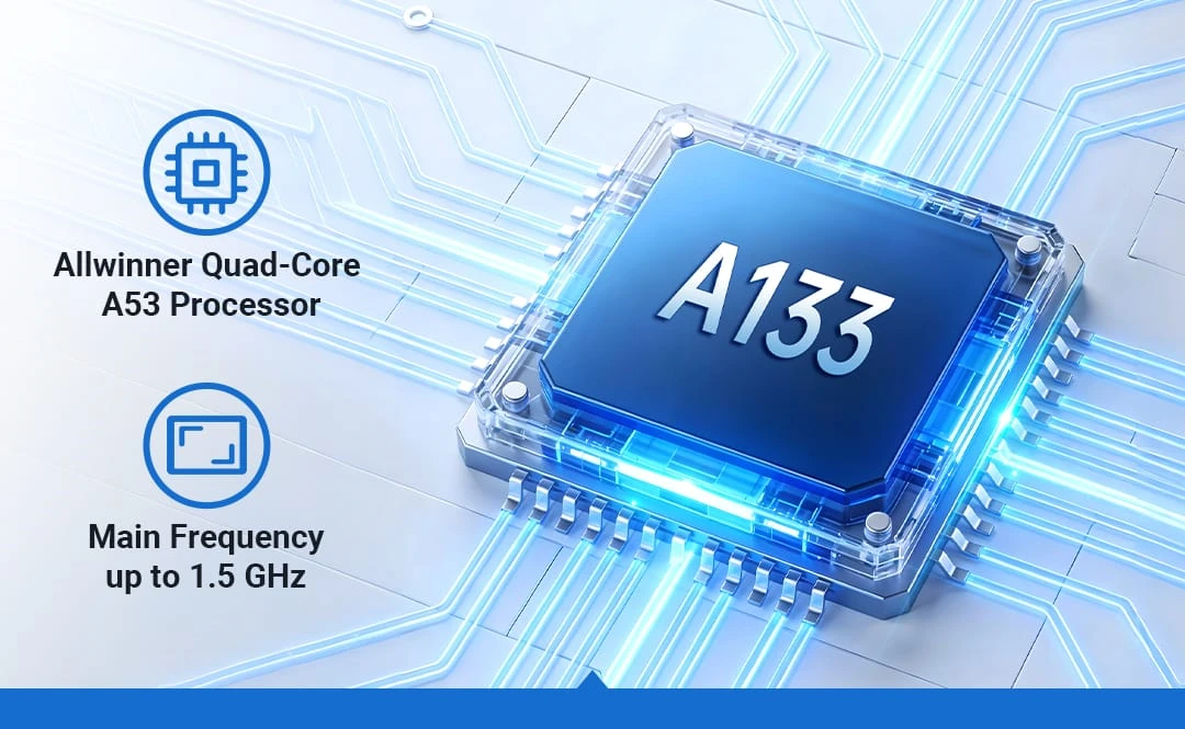 Allwinner Quad-core A53 processor