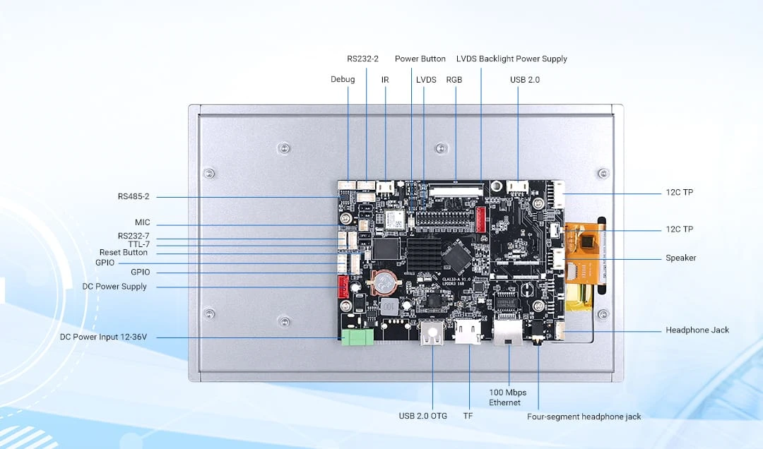 Open-frame Android All in One PC Ports
