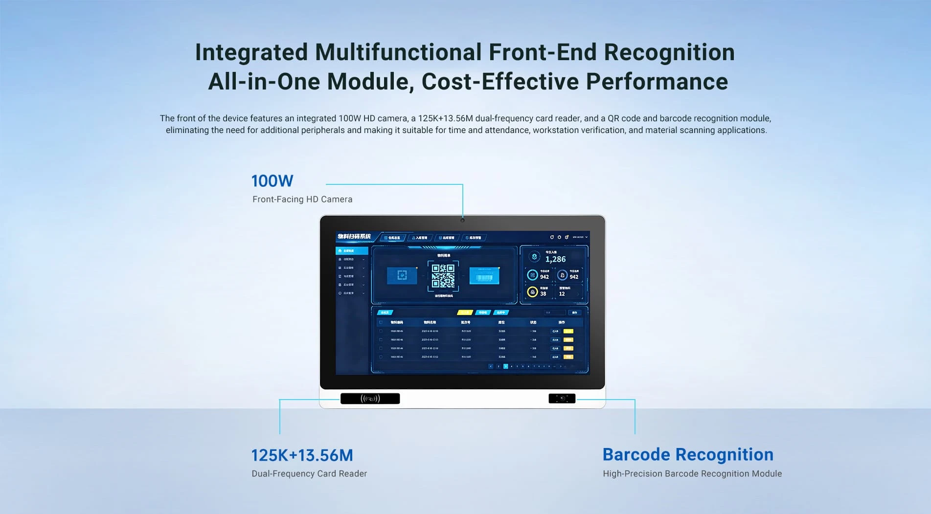 MES panel PC integrated with multifunctional front-end recognition All-in-one module.