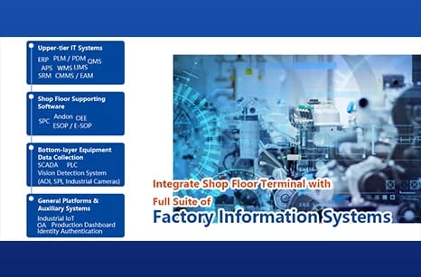 Smart Factory Digitalization & Informatization
